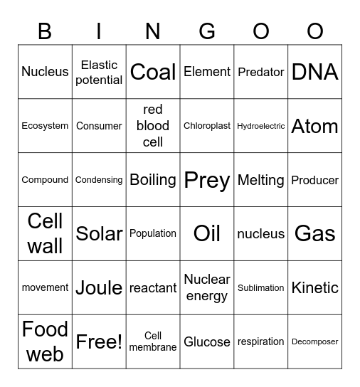 Science General Bingo Card