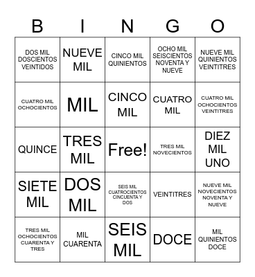 UNIDADES DE MIL Bingo Card