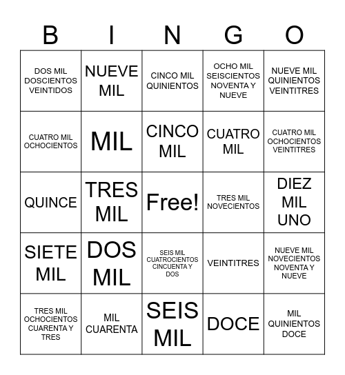 UNIDADES DE MIL Bingo Card