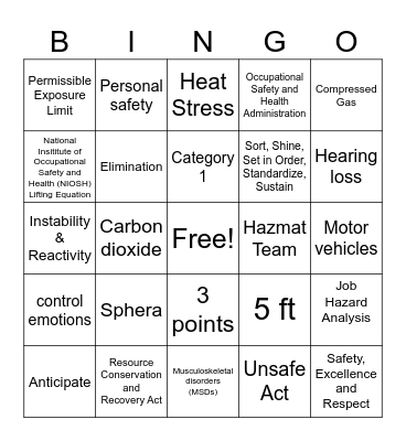 Technetics Safety Bingo Card