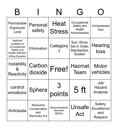 Technetics Safety Bingo Card