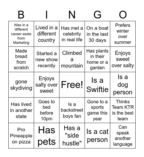 Team KTR Bingo Card