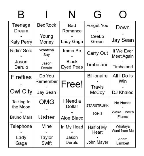 Top Hits of 2010 Bingo Card