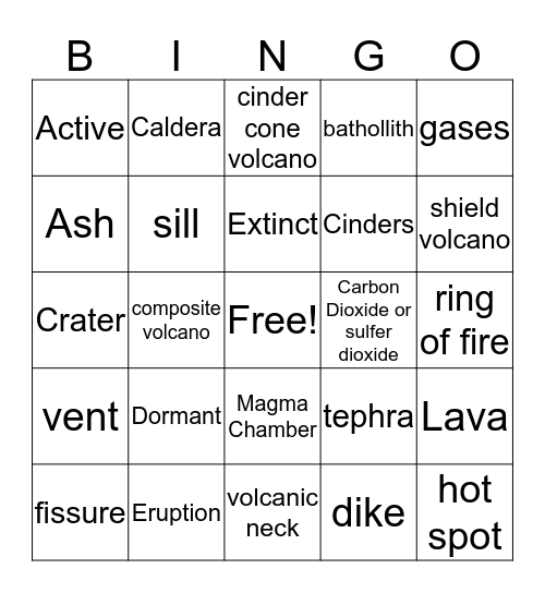 Volcano Bingo! Bingo Card