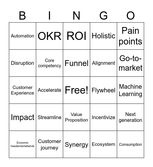 Learning Summer Camp | Unified BINGO Card