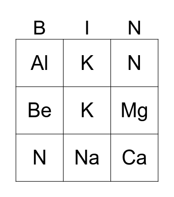Periodic Table Bingo (First 20 elements) Bingo Card