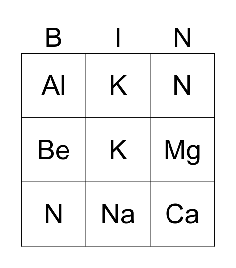 Periodic Table Bingo (First 20 elements) Bingo Card