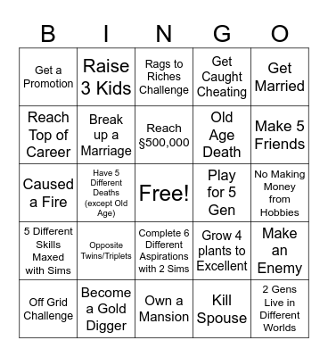 Sims 4 Base Game Bingo Card