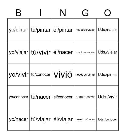 El pretérito Bingo Card