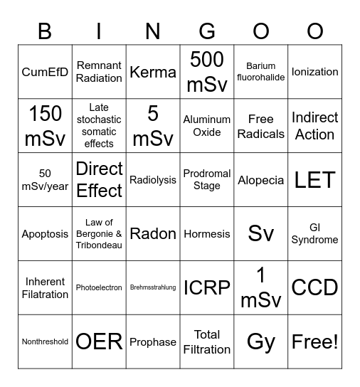 RAD 141 Bingo Card