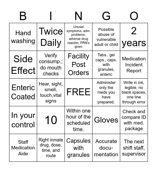 MEDICATION AIDE BINGO Card