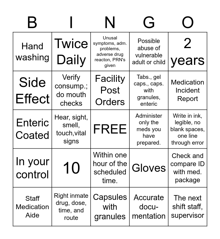 MEDICATION AIDE BINGO Card