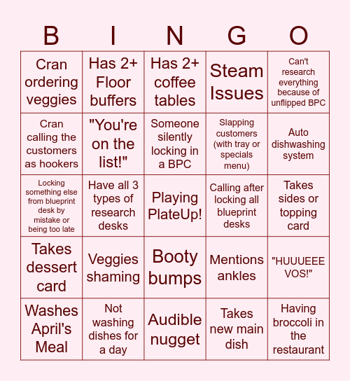 Cran PlateUp Bingo Card
