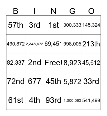 Cardinal & Ordinal Numbers Bingo Card