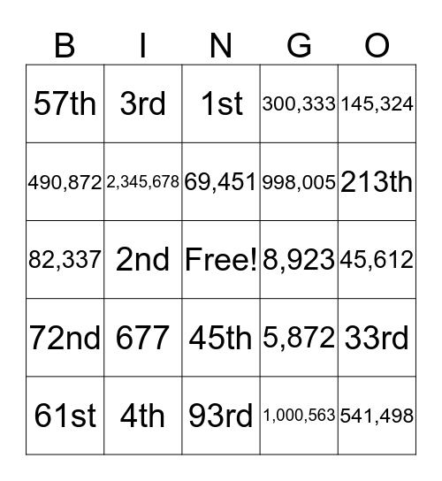 Cardinal & Ordinal Numbers Bingo Card
