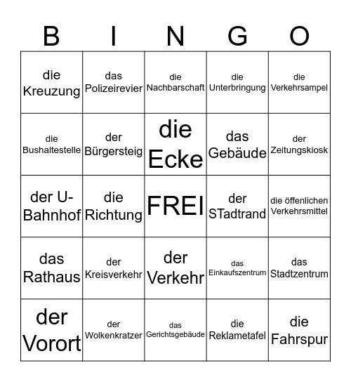 Lokalitäten und Wegbeschreibungen  Bingo Card