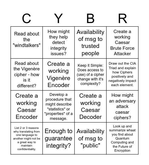 Caesar Ciphers & Cybersecurity Concepts |  GenCyber-WY Hybrid Edition Bingo Card