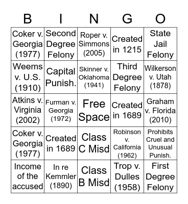 Impact of the Eight Amendment  Bingo Card