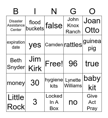 Call Center Bingo Card