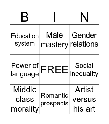 Pygmalion BINGO Card