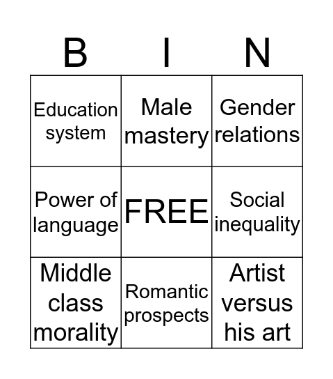 Pygmalion BINGO Card