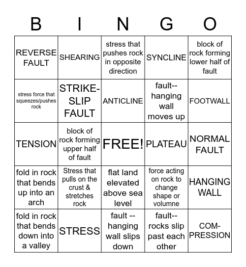 Froces in Earth's Crust Bingo Card