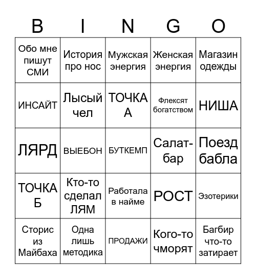 C R I N G E Bingo Card