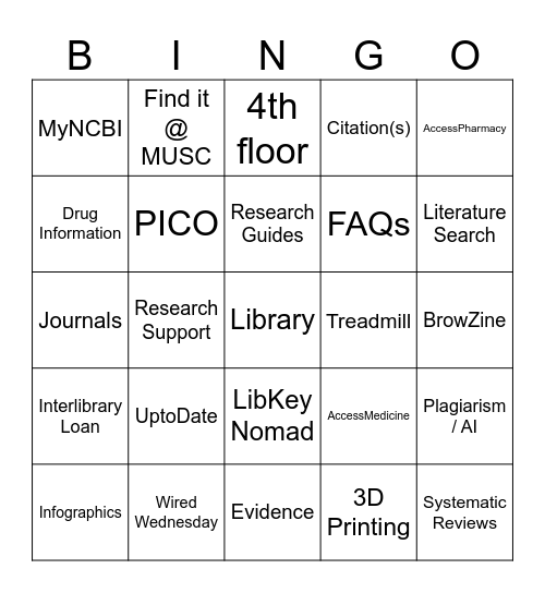 Pharmacy Resident Library Orientation Bingo Card