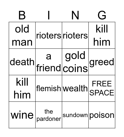 The pardoner's bingo Card