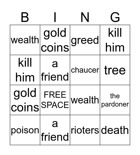 The pardoner's bingo Card
