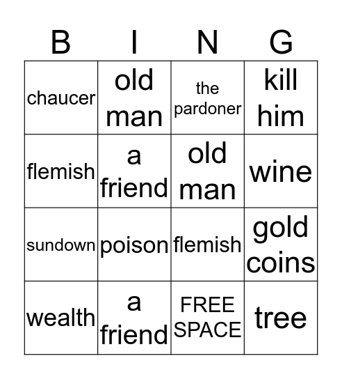 The pardoner's bingo Card