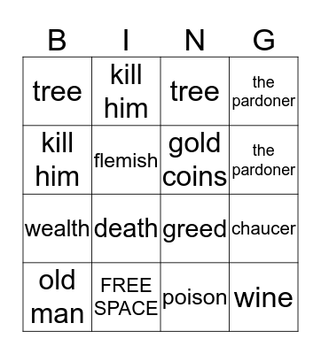 The pardoner's bingo Card