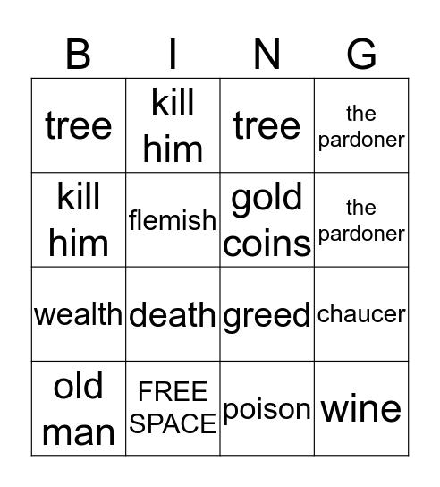 The pardoner's bingo Card