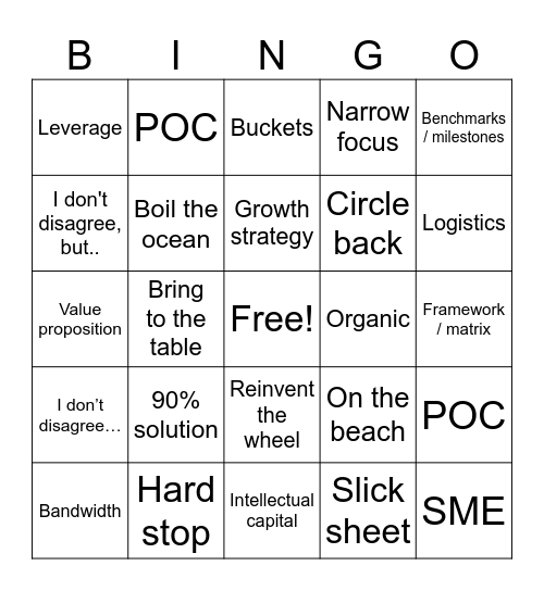 Consulting Lingo Bingo Card