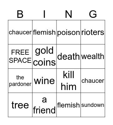 The Pardoner's bingo Card