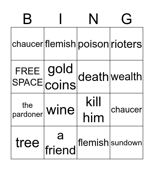 The Pardoner's bingo Card