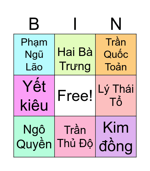 Nhân vật lịch sử Bingo Card
