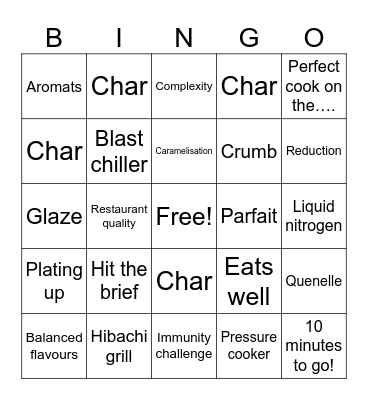 Masterchef Australia Bingo Card