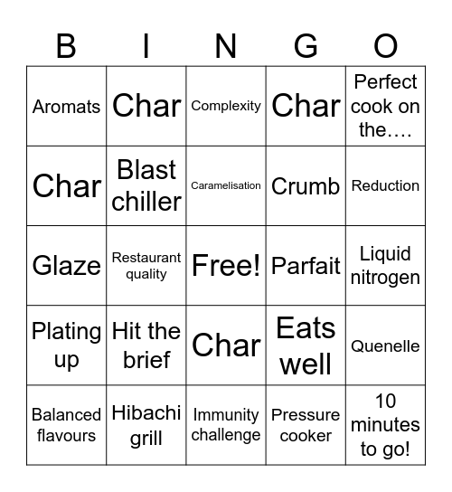 Masterchef Australia Bingo Card