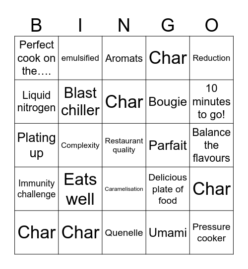 Masterchef Australia Bingo Card