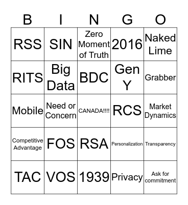 Sales Orientation Bingo Card