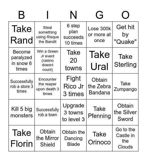 Dokapon Kingdom Bingo Card