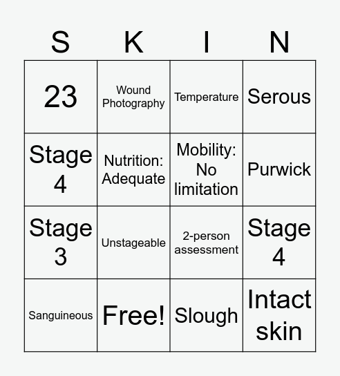 Wound care & staging Bingo Card