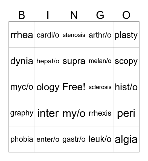 Medical Terminology Bingo Card