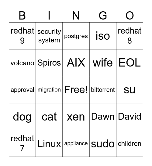 Robert Bingo Card