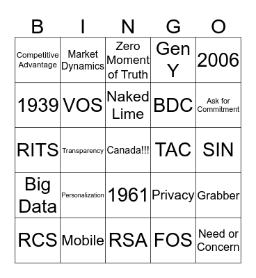 Sales Orientation Bingo Card
