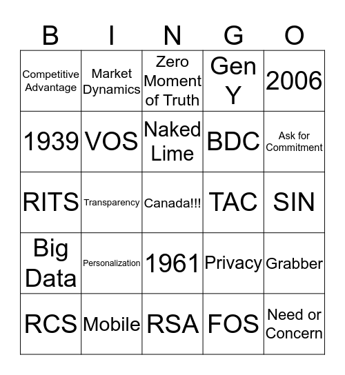 Sales Orientation Bingo Card