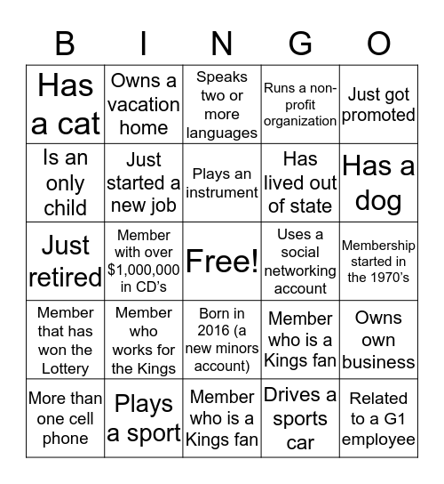 Getting to Know You Bingo Card