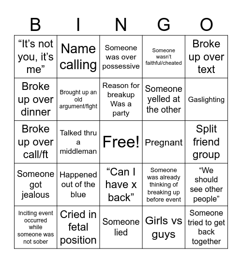 Guessing what happened Bingo Card