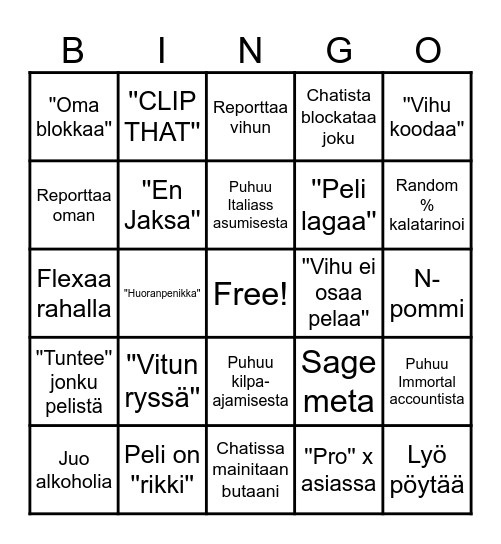 Rico187 Stream Bingo Card